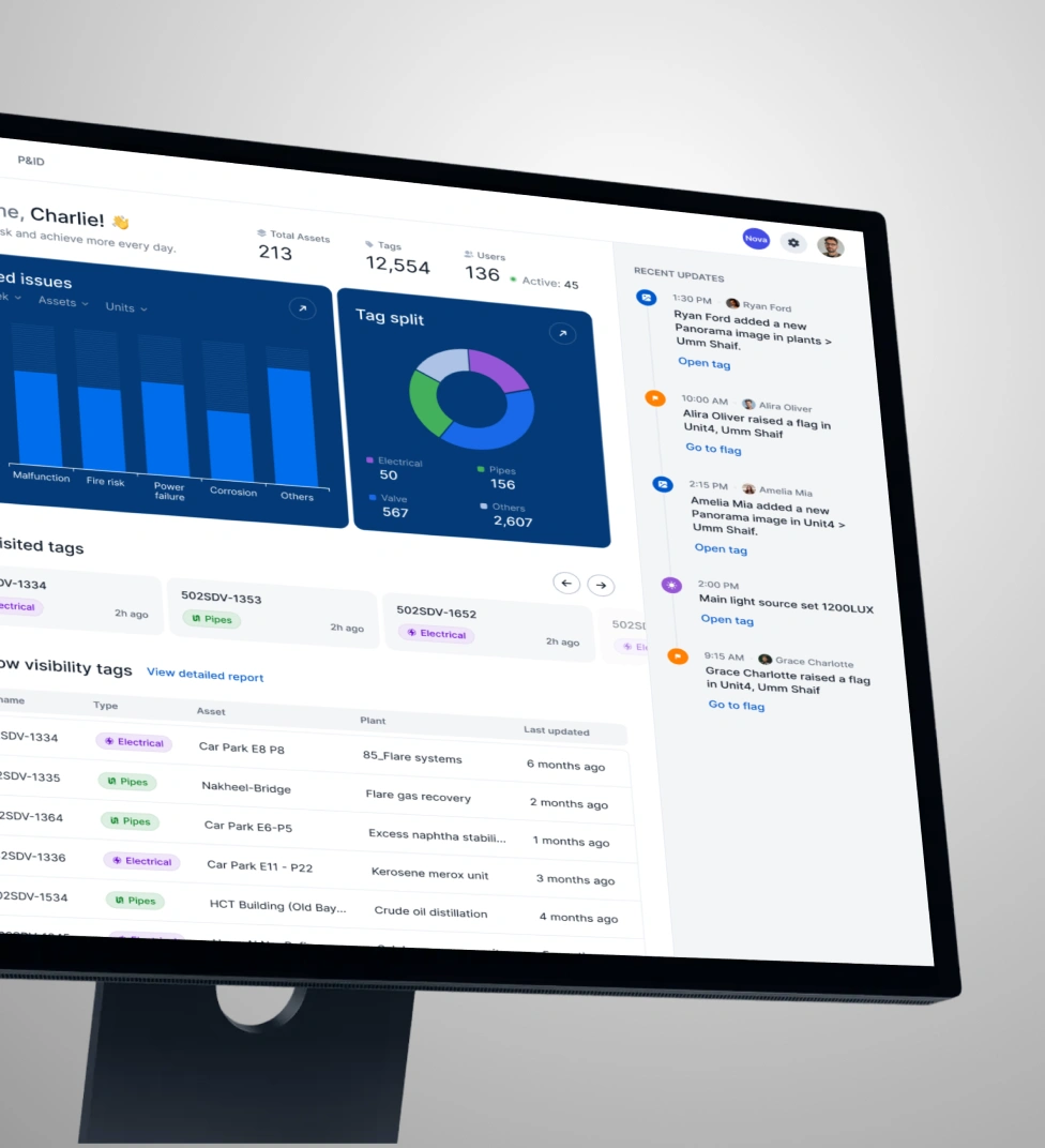 Smart City & Facility Management UX Design | Aufait UX